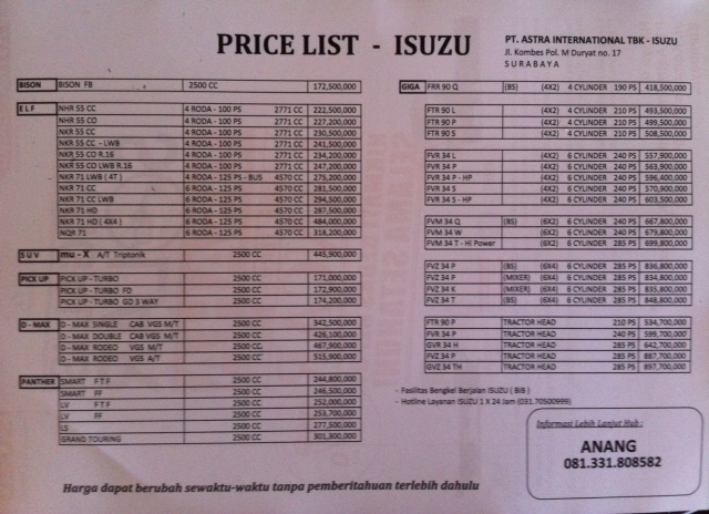 Daftar Harga  Isuzu  Surabaya Bulan Februari 2021 ON THE 