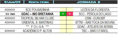 cde_jornada_resultados