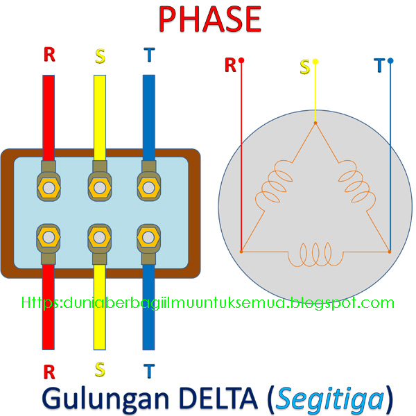 Wiring Diagram Rangkaian STARDELTA untuk Starting Motor 3Ph