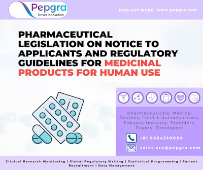 Pharmaceutical legislation on notice to applicants and regulatory guidelines for medicinal products for human use.