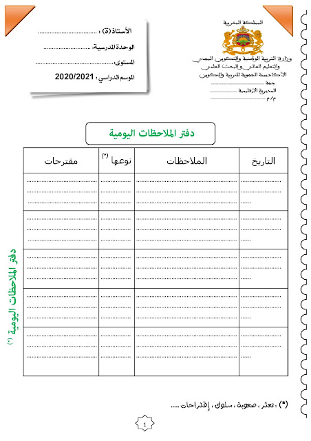 جميع الوتائق التربوية للمنهاج المنقح 2020/2021 جاهزة للطبع