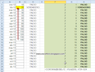 Marcar doce filas por encima con un formato condicional.