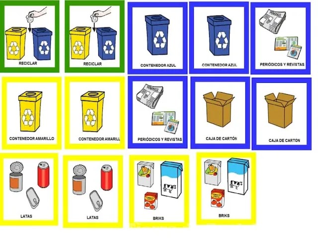 Sensibilizando sobre la importancia del reciclaje