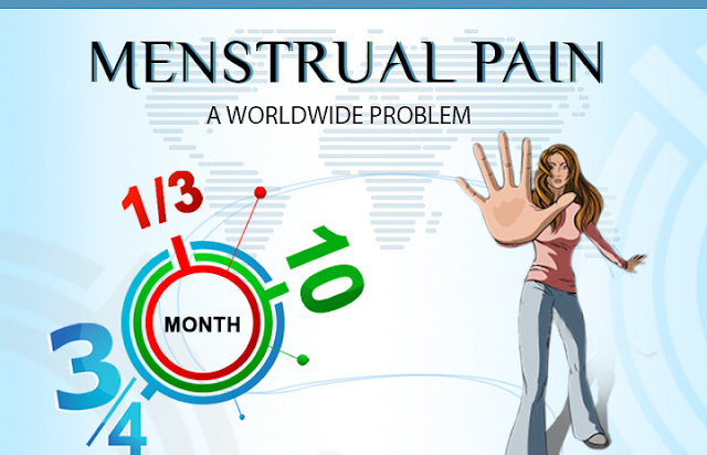 Image: Menstrual Pain A Worldwide Problem