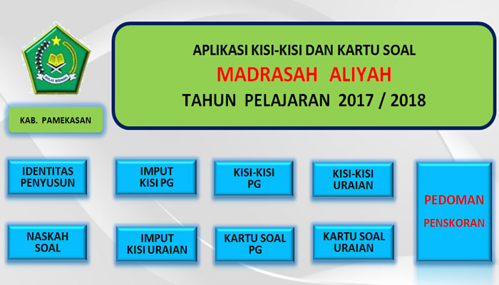 Aplikasi Kisi Kisi Dan Skor Kartu Soal Format Excel Lengkap Tanpa Proteks
