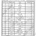  جدول امتحانات اخر العام للشهادة الثانوية الأزهرية والاعدادية والبعوث الإسلامية أزهر للعام 2016/2017 م