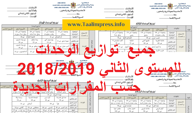 تحميل جميع توازيع الوحدات للمستوى الثاني ابتدائي حسب المقرارات الجديدة