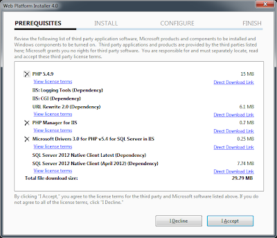 PHP 5.4 on IIS 7.5 Microsoft Web Platform Installer 4.0 Prereqs