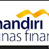Karir Indonesia : Info Lowongan Kerja Riau - Sumbar  PT. Mandiri Tunas Finance September 2017