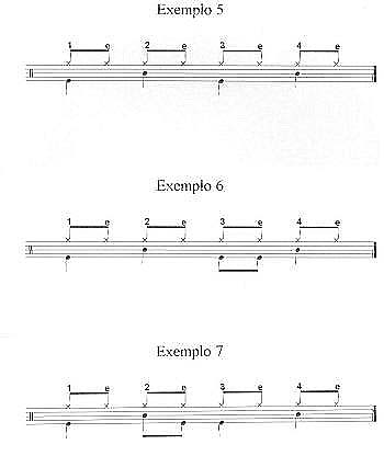 Curso de bateria