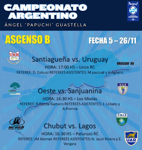 Campeonato Argentino – Ángel Guastella