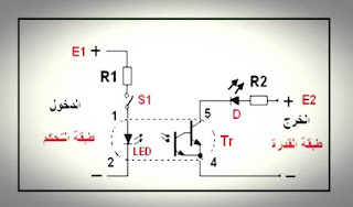اوبتوكوبلر ترانزستور Opto Coupler Transistor