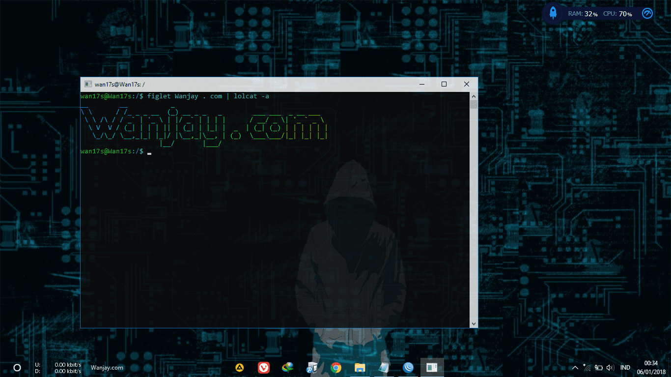 Free Kumpulan Wallpaper Keren Full HD Ala Hacker Terbaru 2019