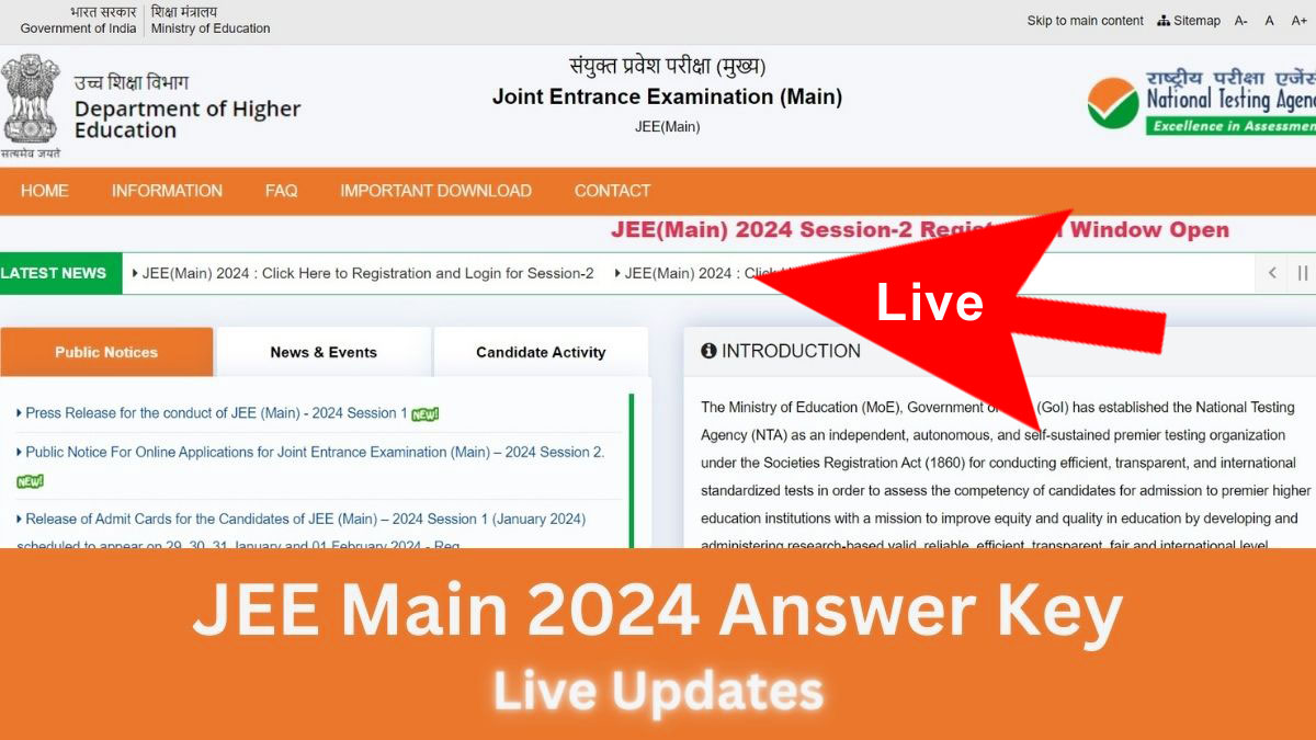 JEE Main 2024 Analysis