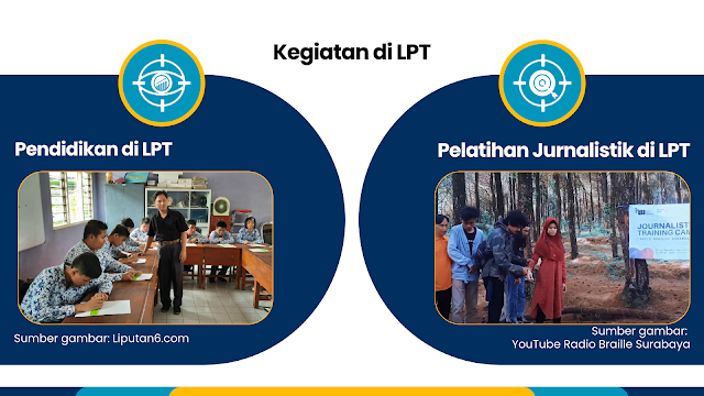 kegiatan di LPT