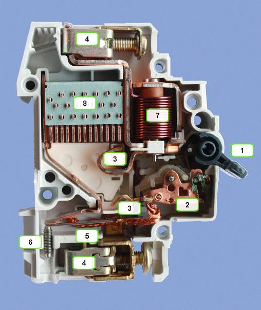 Mengenal-isi-dari-tiap-tiap-elemen-mcb-miniature-circuit-breaker.jpg