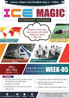 ICE Rajkot Current Affairs Monthly PDF 