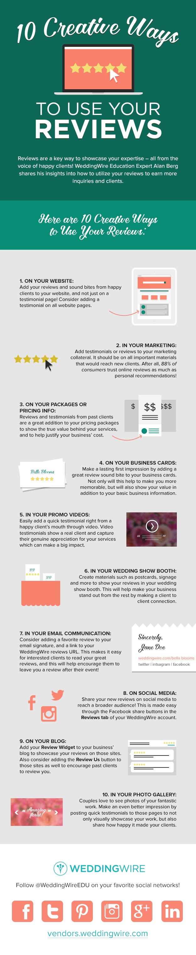 10 Creative Ways to Use Your Reviews - #infographic