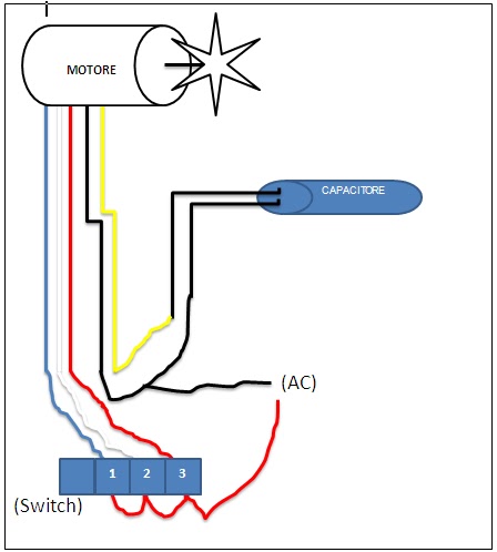 Wiring diagram for 3 way switch: Table Fan Diagram