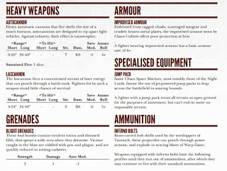 Shadow War Armegeddon - Prelude to 8th Edition 40k?