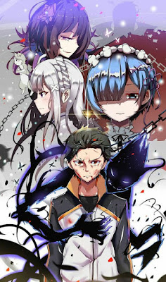 Re: Zero Anime Review wallpaper