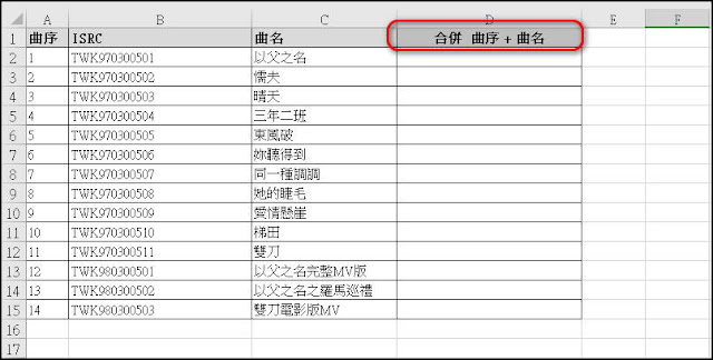 Excel小技巧：Ctrl + E合併儲存格資料