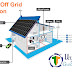 What is Off-Grid Solar Power? The Solution