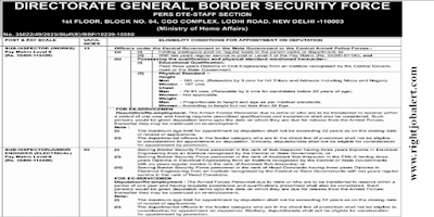 Sub Inspector - Electrical and Civil Engineering Job Opportunities in Border Security Force