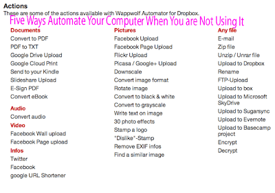 Computer Tips: Five Ways Automate Your Computer When You are Not Using It