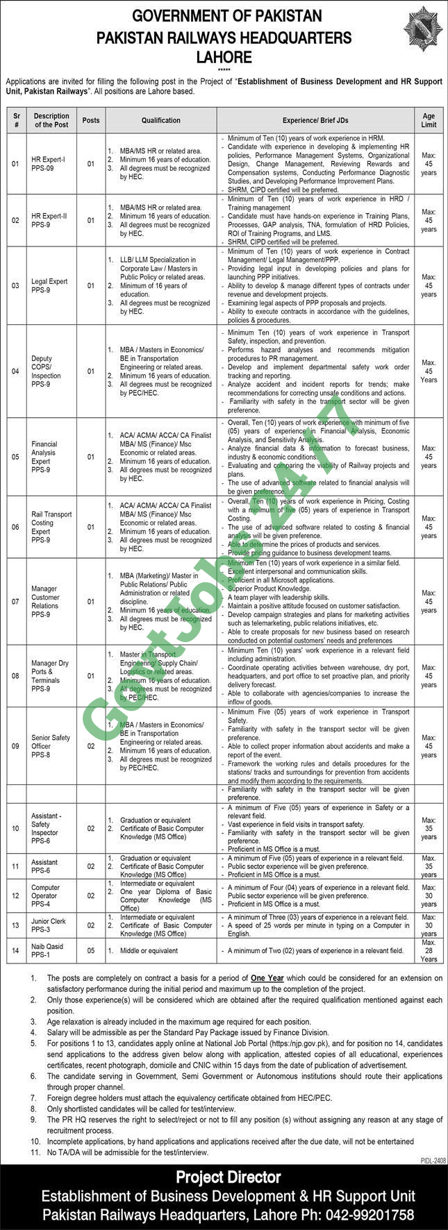 Railway Jobs 2023