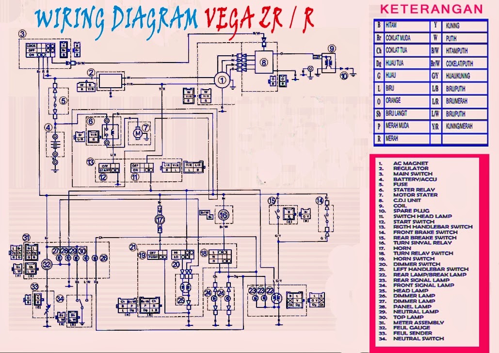 TTS AUTO SPEED: Share Sebagian Wiring Diagram (Skema Kabel  