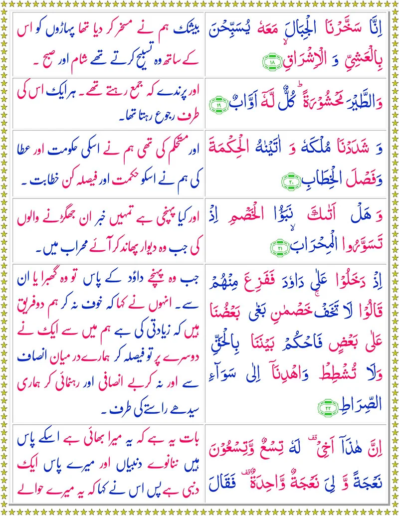 Surah Saud with Urdu Translation,Quran,Quran with Urdu Translation,