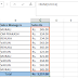 So you want SUMIF formula.? - Examples of Excel sumif Formula