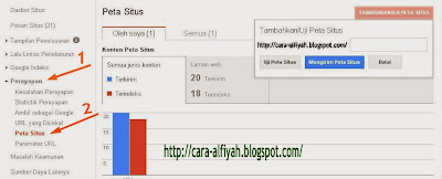  Cara Membuat Sitemap Blog Untuk Google