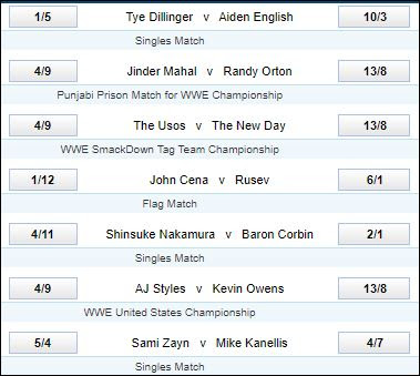 William Hill Battleground 2017 Betting Odds For Sunday Morning