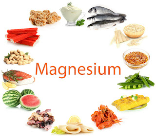 Magnesium sources