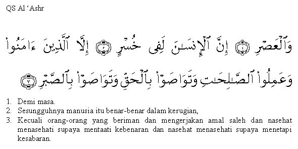 15 Surat Pendek Al Quran