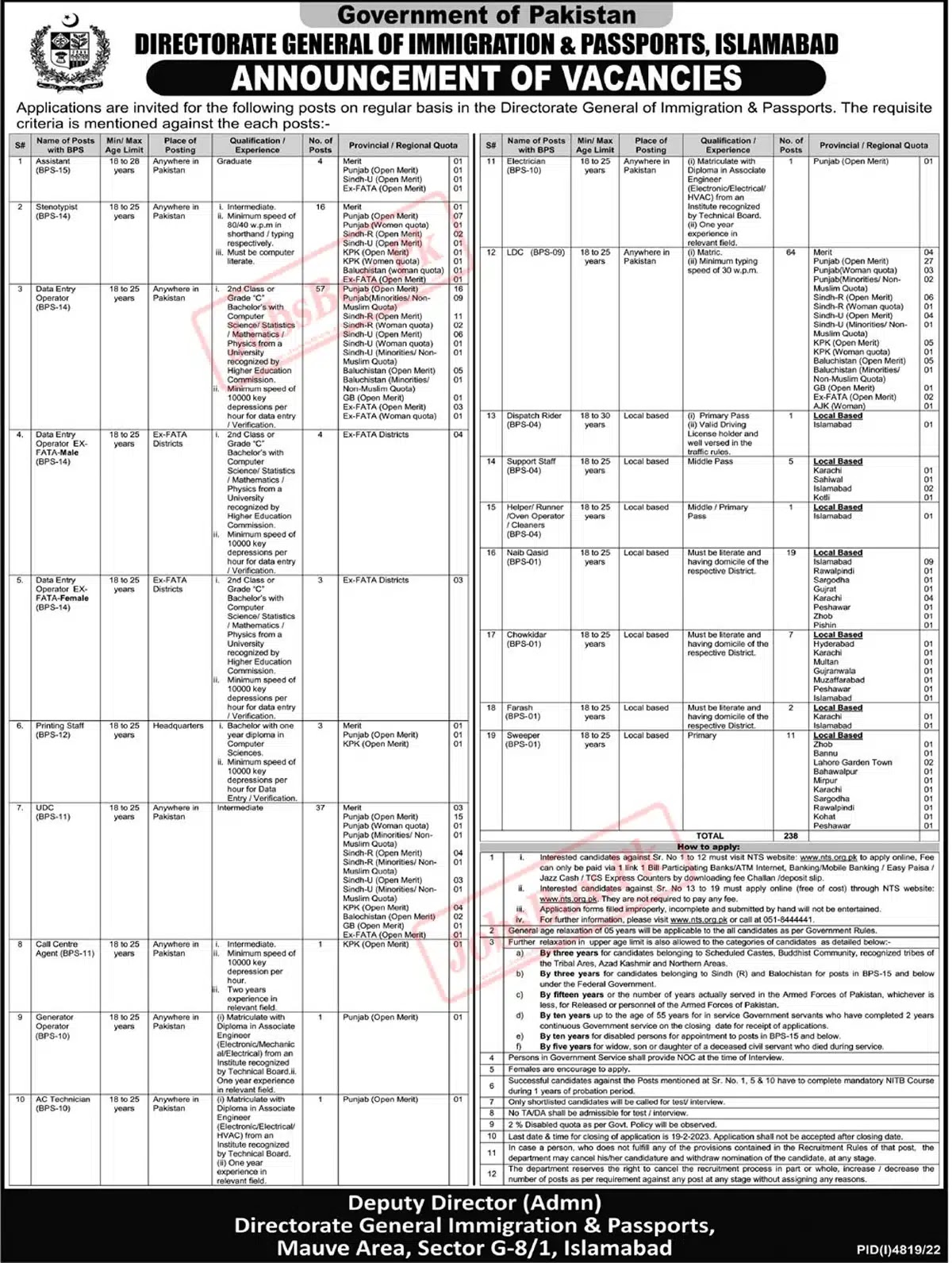 Directorate General Immigration & Passports DGIP Jobs 2023 - Latest Advertisement