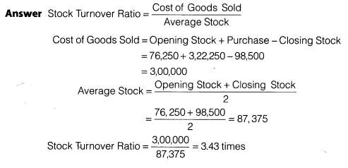 Solutions Class 12 Accountancy Part II Chapter 5 (Accounting Ratios)