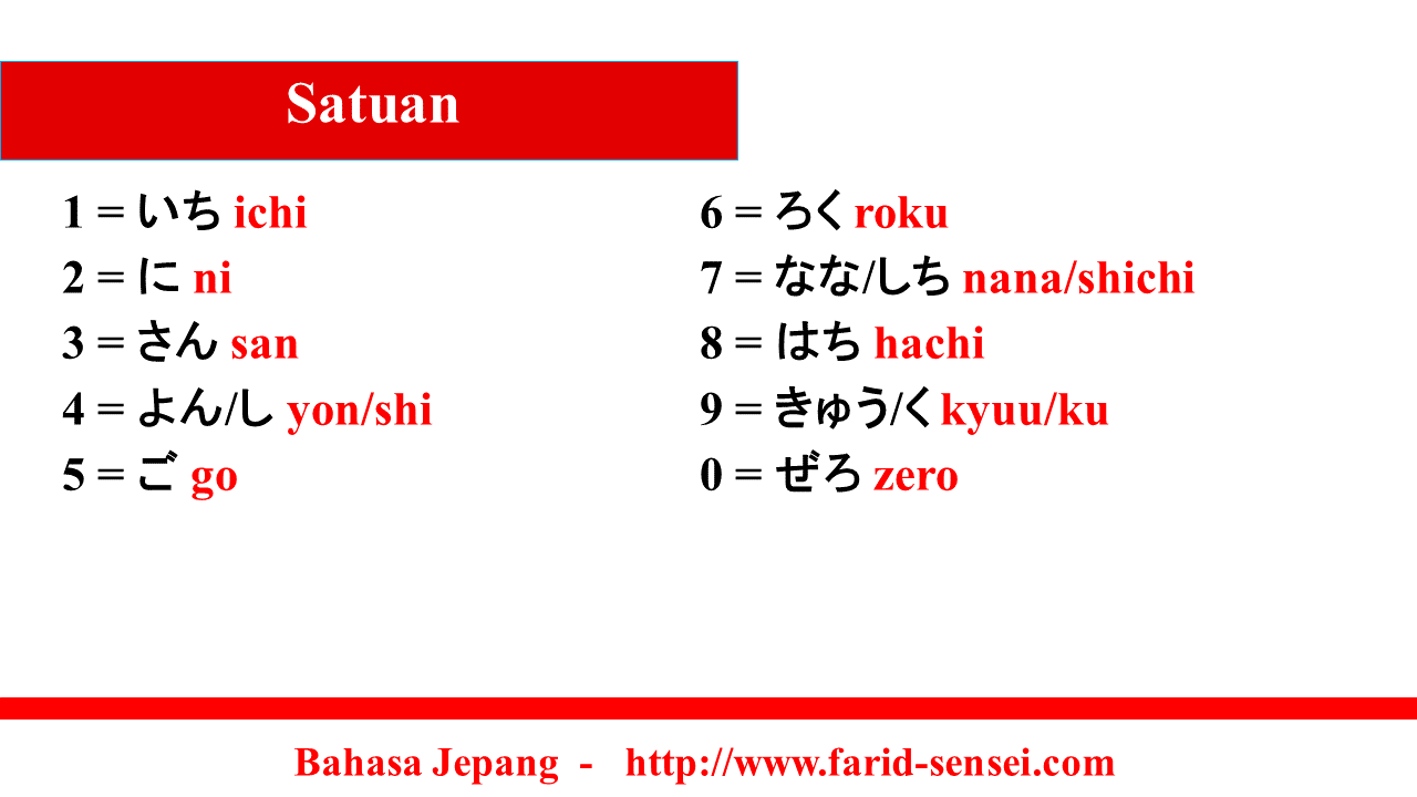(Belajar Bahasa Jepang) Belajar Angka dalam Bahasa Jepang ...