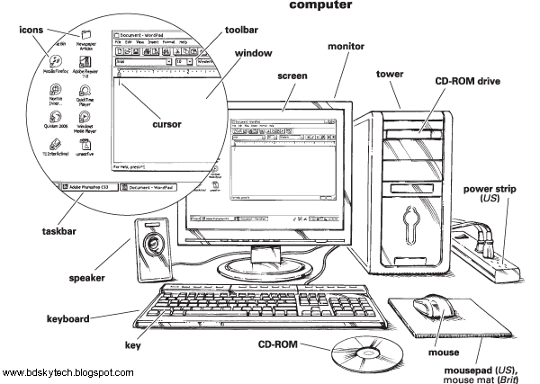 Bd Sky Tech Computer Software And Hardware Name