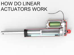 How to Make Life Comfortable with Linear Actuators