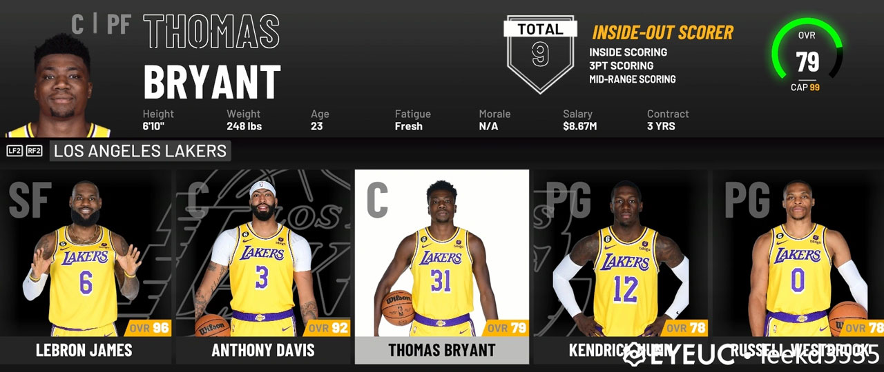 NBA 2K23 Los Angeles Lakers 2023 Portraits