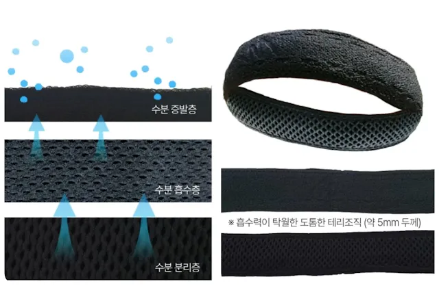 YDOB, THERMO NET , hairband