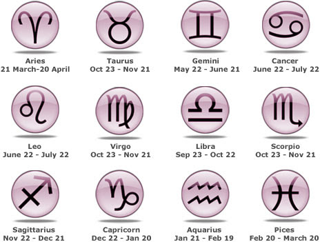 April 23 Zodiac Sign