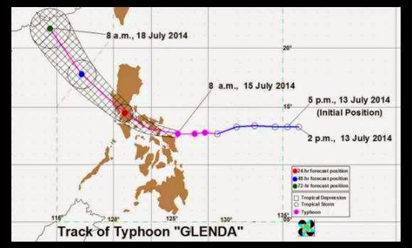 path/track of typhoon glenda, an illustration from PAGASA