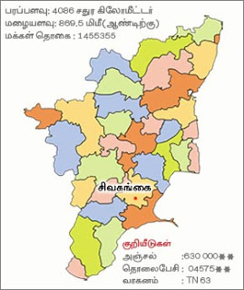 sivagangai,Sasivarnathevar,Muthuvaduganathar,Thandavarayapillai,Thandavarayan pillai,Rani velunachiyar,Marudhu brothers