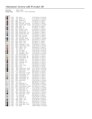Cross Stitch Patterns