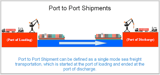 Port to Port Shipment Graphic