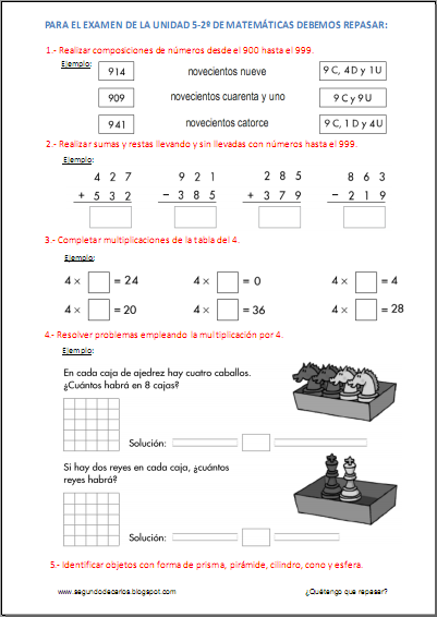 EL BLOG DE SEGUNDO: ¿QUÉ TENGO QUE REPASAR PARA EL EXAMEN 